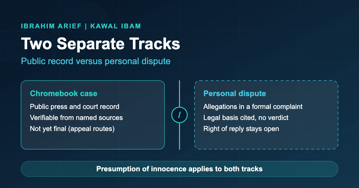 Header illustration: the Chromebook case and the personal dispute shown as two separate tracks, with presumption of innocence applying to both