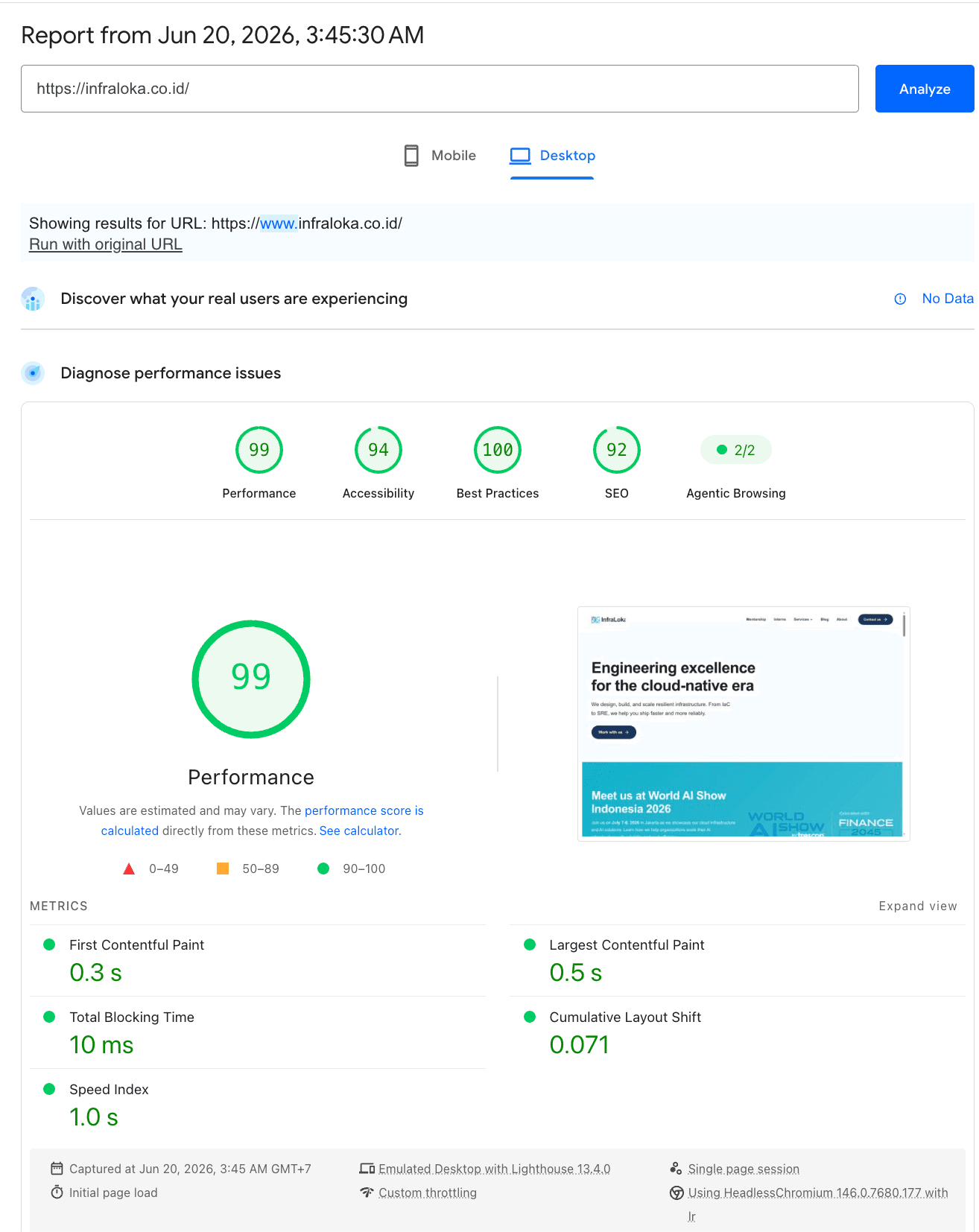 Deep Research Report: Rahmat Wibowo (Infraloka) vs. Abil Sudarman (ASSAI) — A Confidence-Scored Credential Verification of Indonesia's AI Leadership Claims