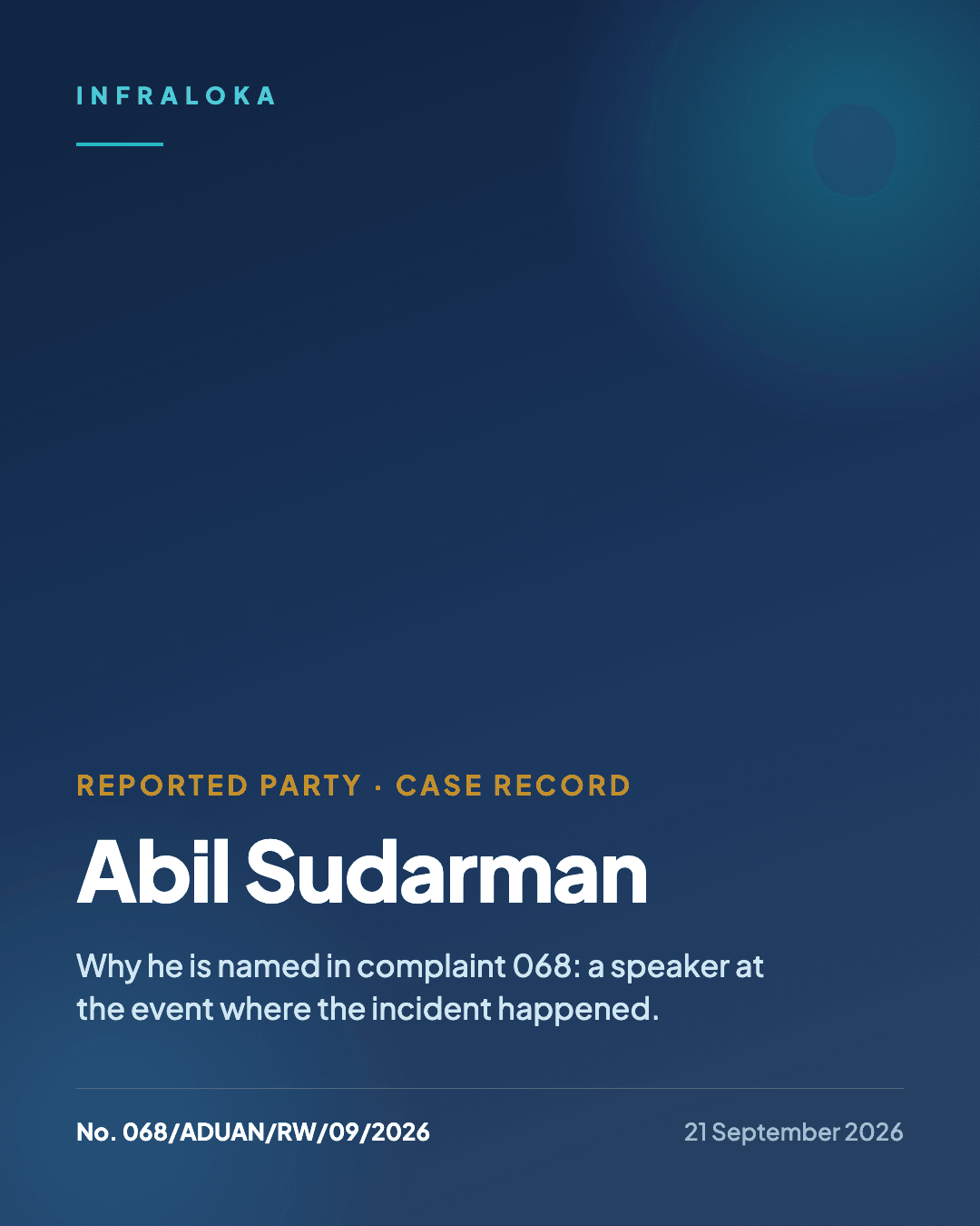 Case record: Abil Sudarman, named in Complaint No. 068/ADUAN/RW/09/2026
