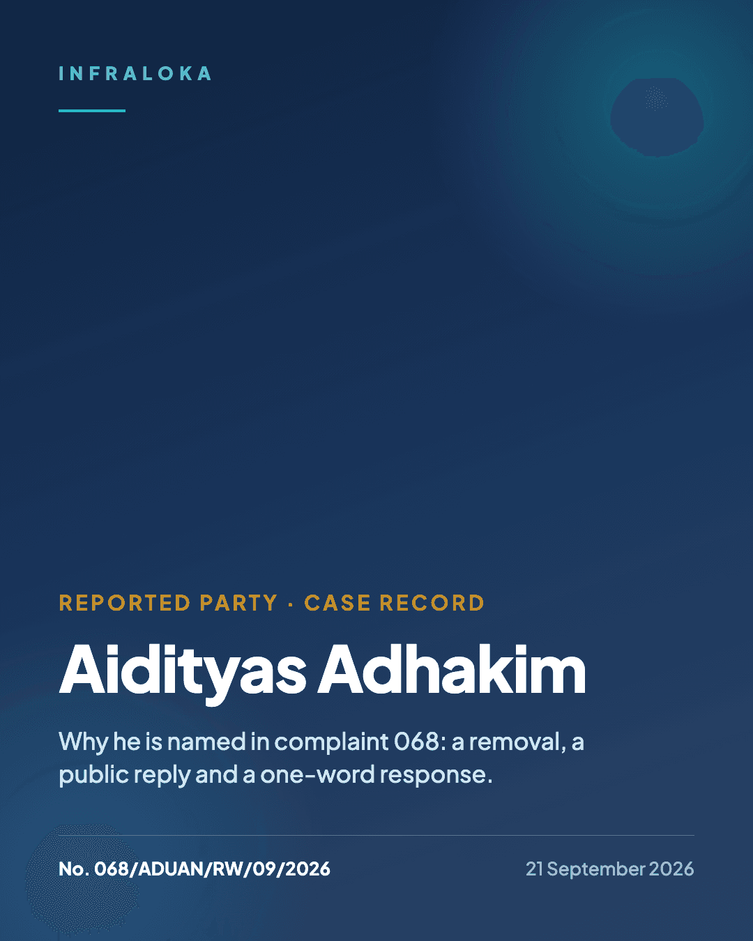 Case record: Aidityas Adhakim, named in Complaint No. 068/ADUAN/RW/09/2026
