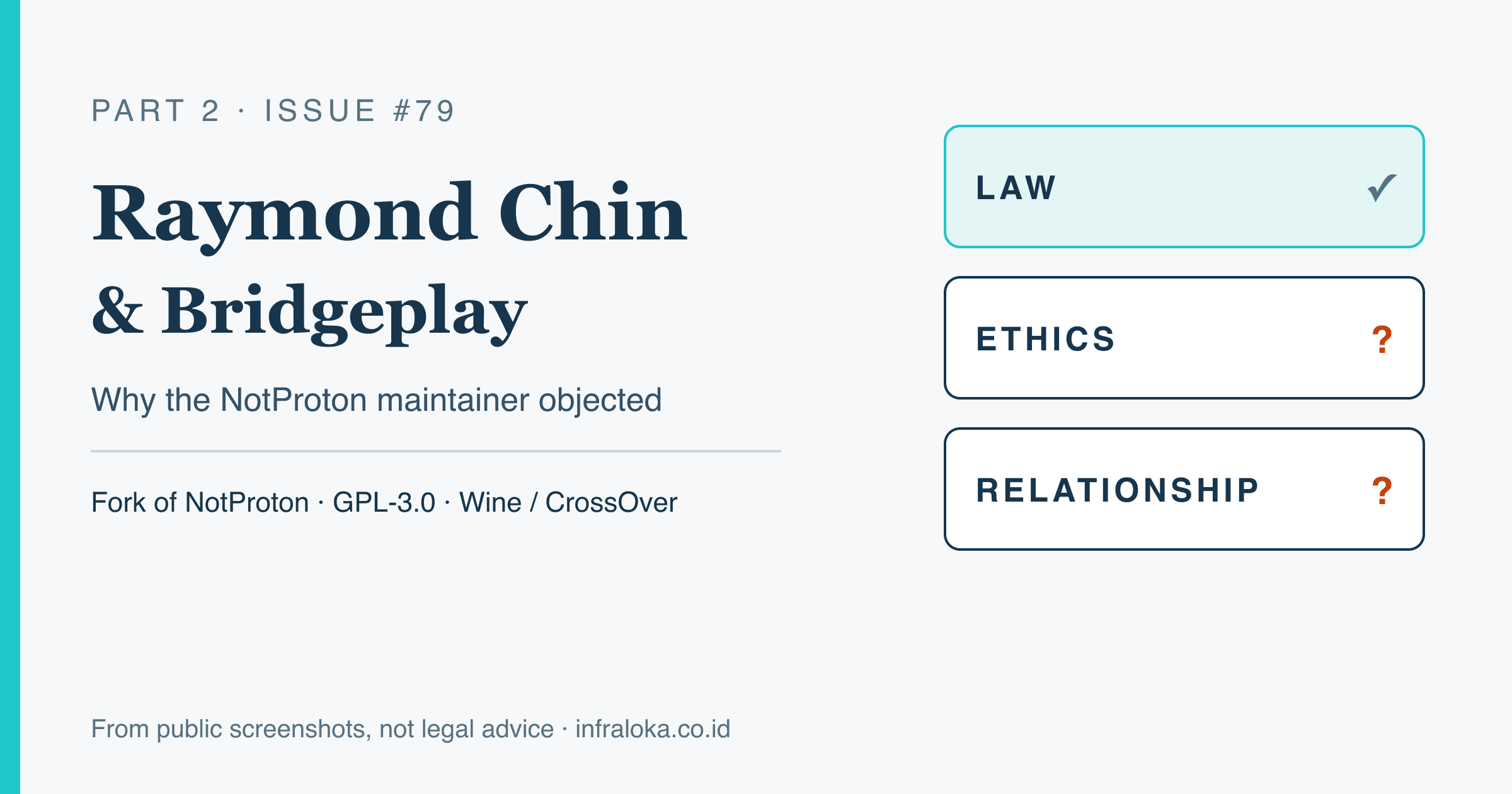 Bridgeplay Issue #79: Why the NotProton Maintainer Objected to Raymond Chin's Fork