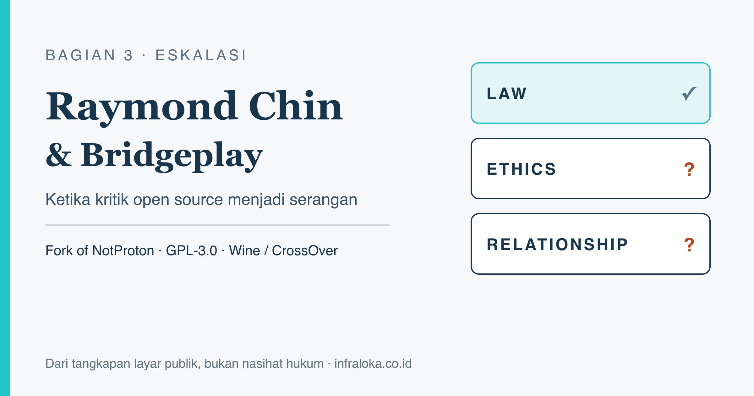 Utas Bridgeplay: Ketika Kritik Open Source Menjadi Serangan