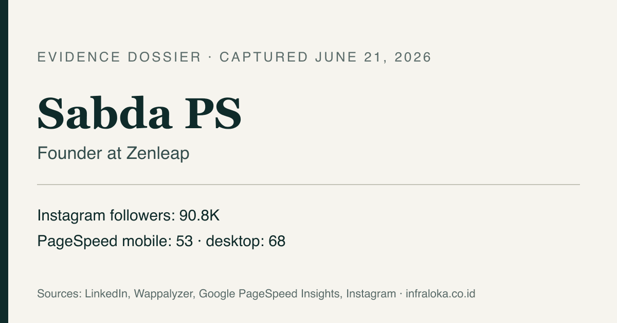 Sabda PS evidence dossier header