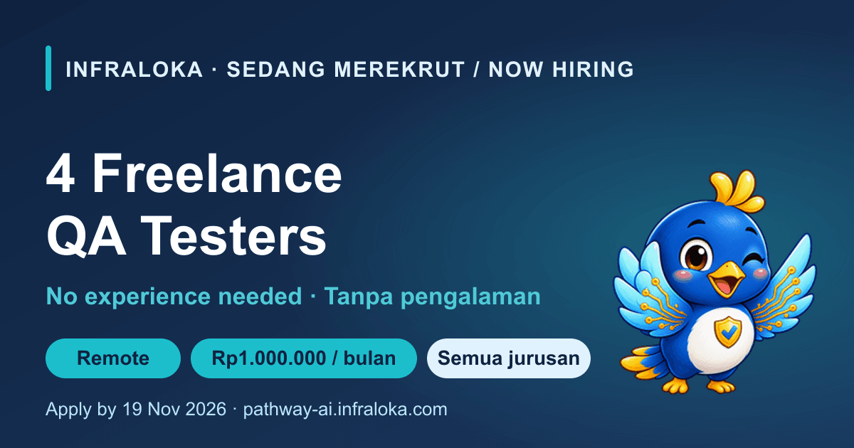 Infraloka is hiring 4 freelance QA testers: remote, no experience needed, Rp1,000,000 per month, any bachelor's degree