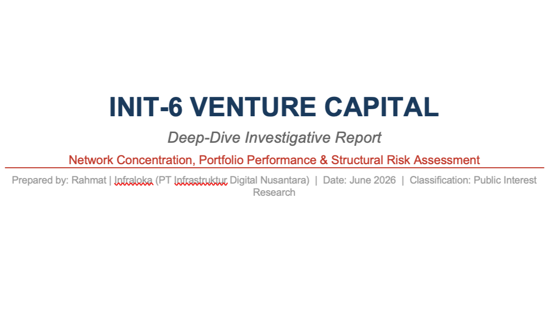 INIT-6 VENTURE CAPITAL  : Deep-Dive Investigative Report Backed By Achmad Zaky founder of Bukalapak