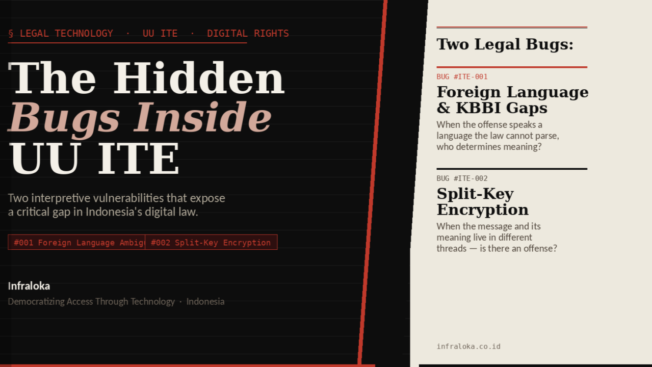 The Hidden Bugs Inside UU ITE