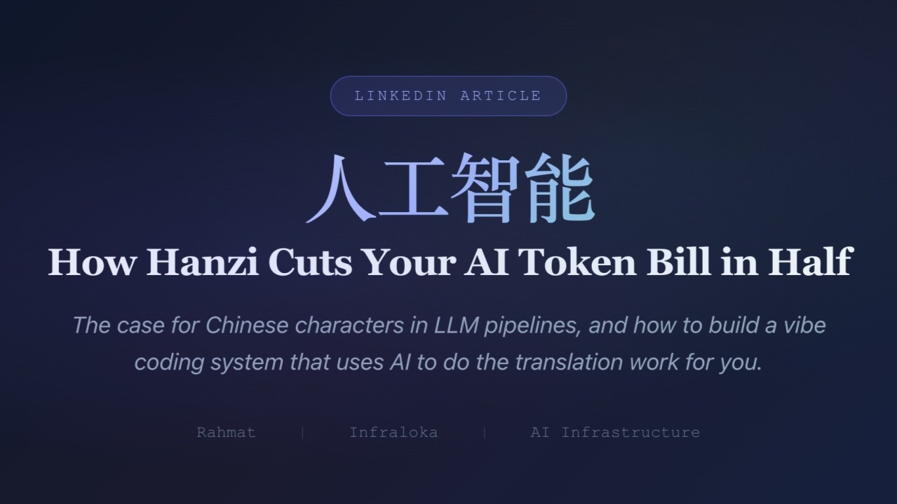 How Hanzi Cuts Your AI Token Bill in Half