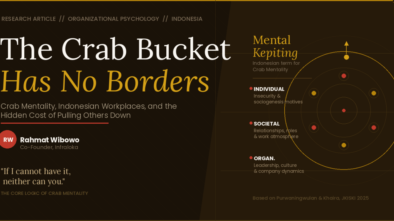 The Crab Bucket Has No Borders Story Of HRBP Dinda Rhapsodya and Dian Hamama
