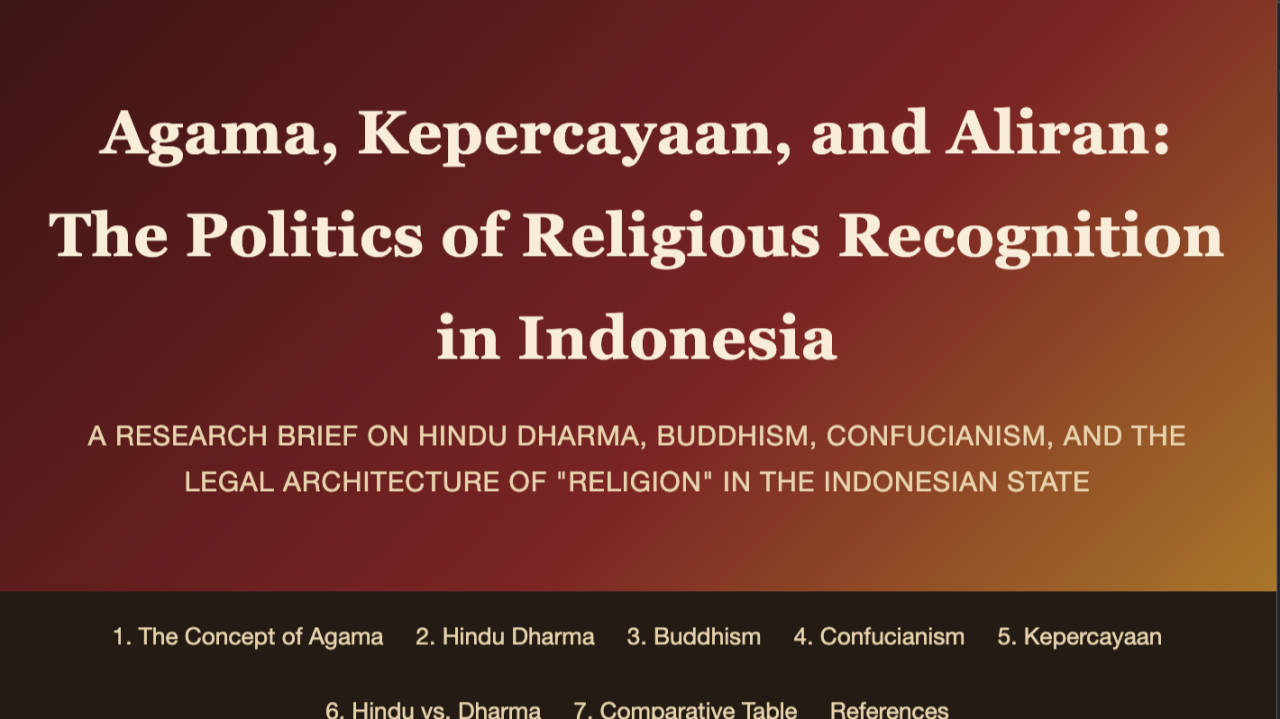 Agama, Kepercayaan, and Aliran: