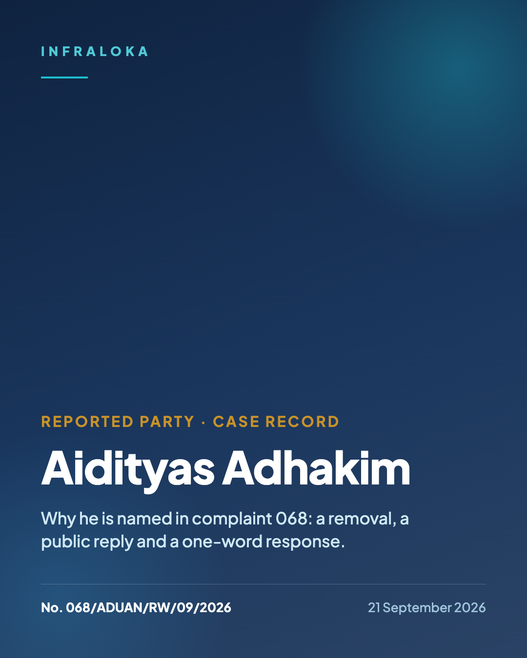 Case record: Aidityas Adhakim, named in Complaint No. 068/ADUAN/RW/09/2026