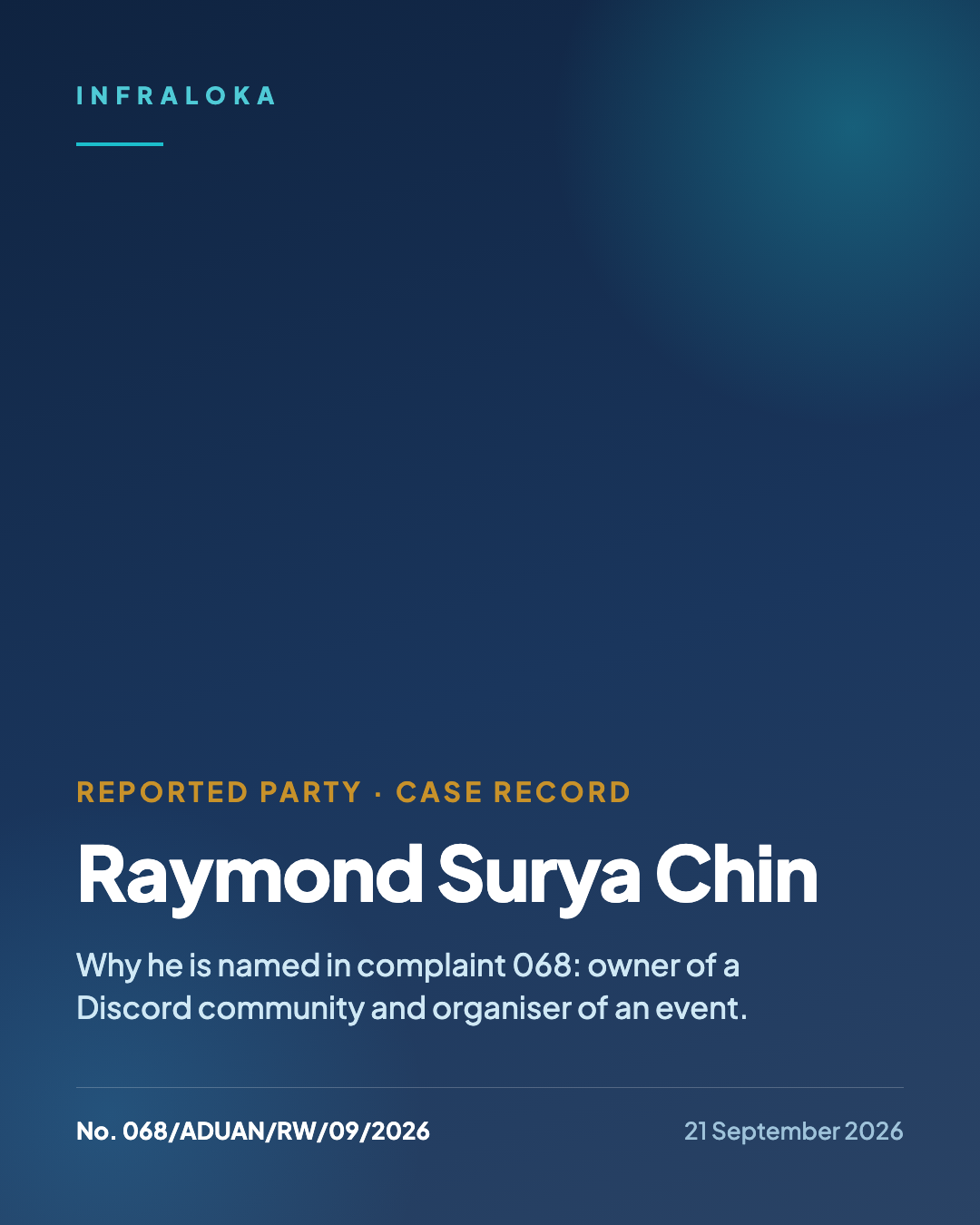 Case record: Raymond Surya Chin, named in Complaint No. 068/ADUAN/RW/09/2026