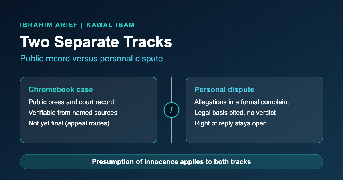 Header illustration: the Chromebook case and the personal dispute shown as two separate tracks, with presumption of innocence applying to both