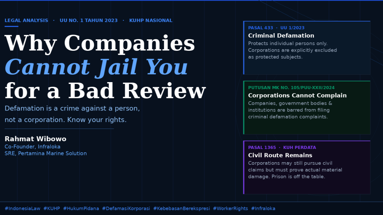 Why Indonesian companies cannot jail you for a bad Google Maps review anymore