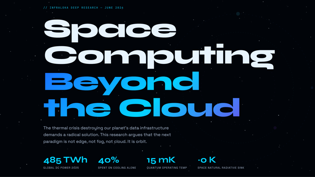 Space Computing: Beyond the Cloud