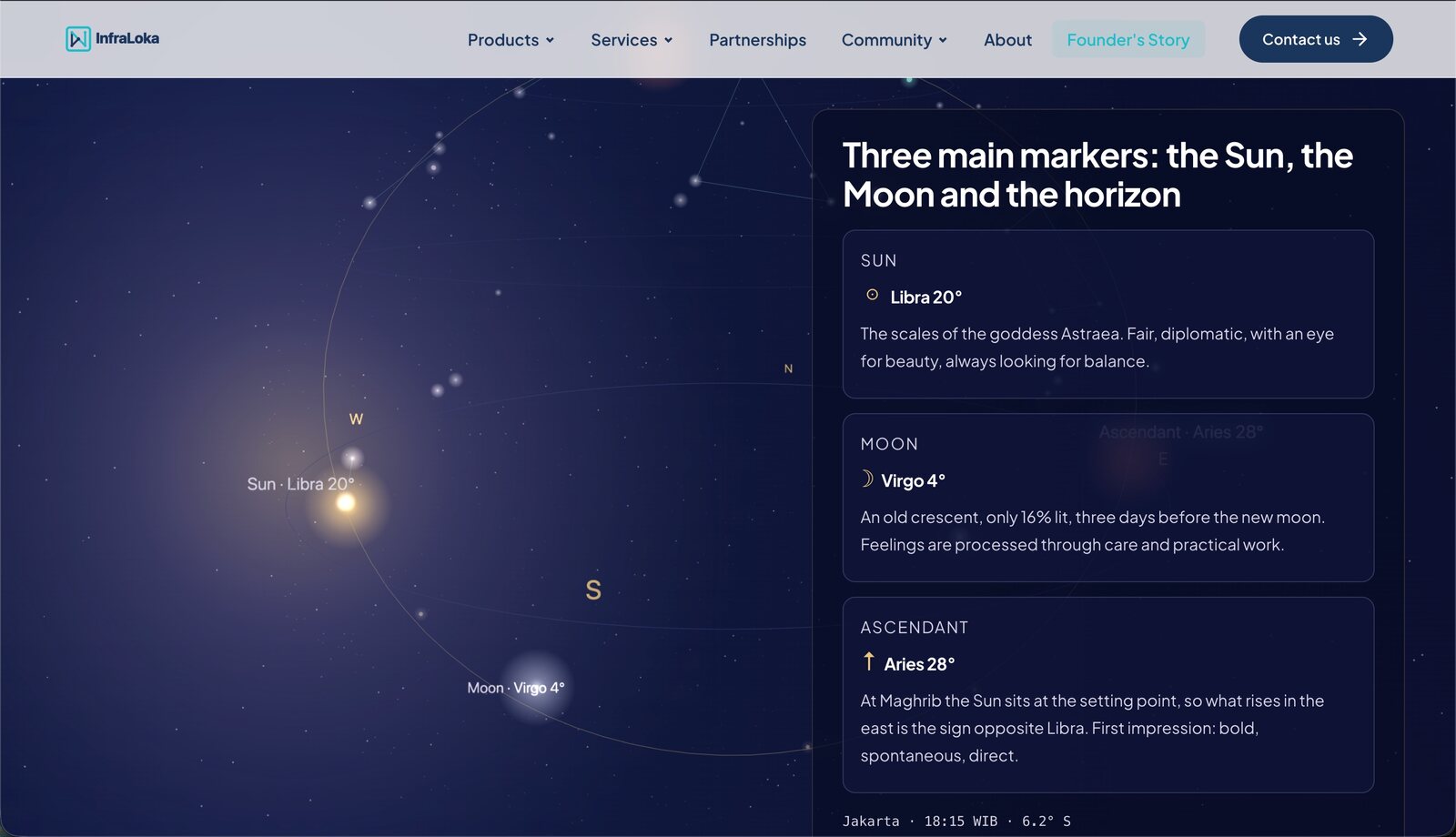 InfraLoka's Founder's Story page with the interactive night-sky chapter