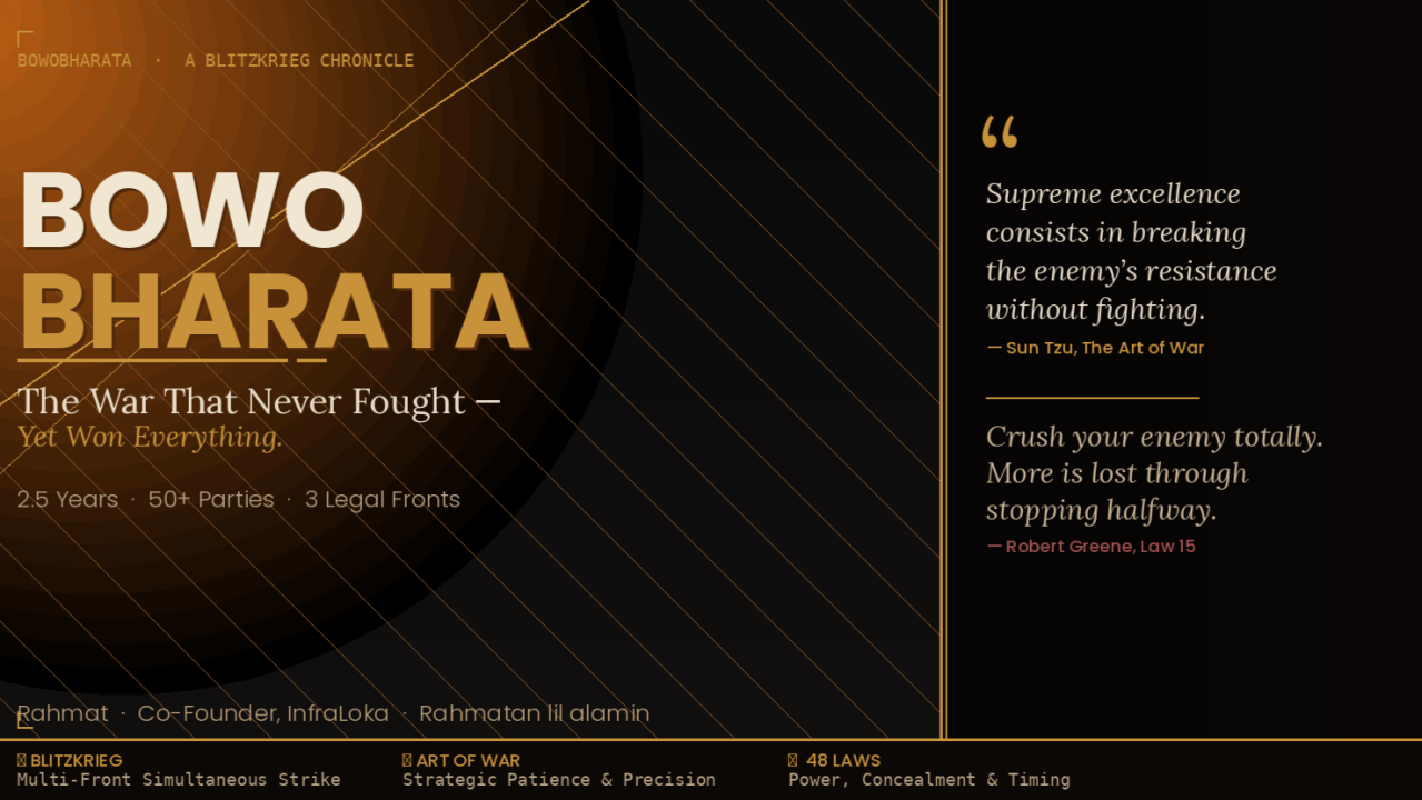 BOWOBHARATA: The War That Never Fought — Yet Won Everything