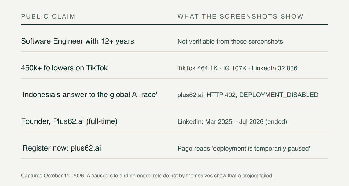 Claims against what the screenshots show