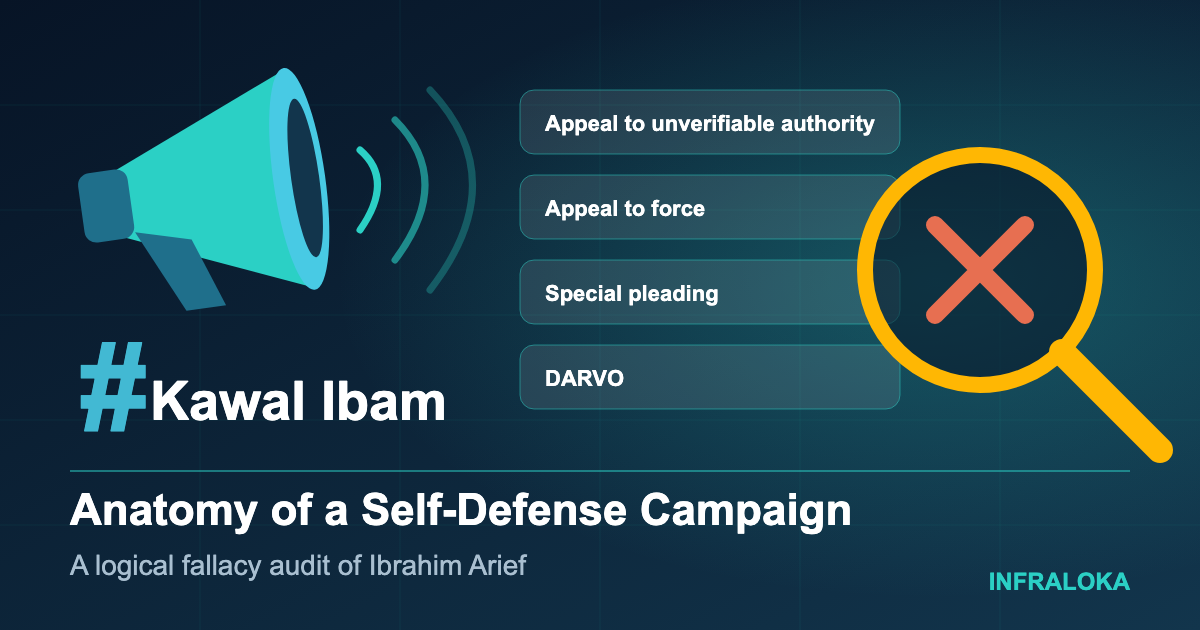 Header illustration: a megaphone and the hashtag KawalIbam beside a magnifying glass over a list of logical fallacies