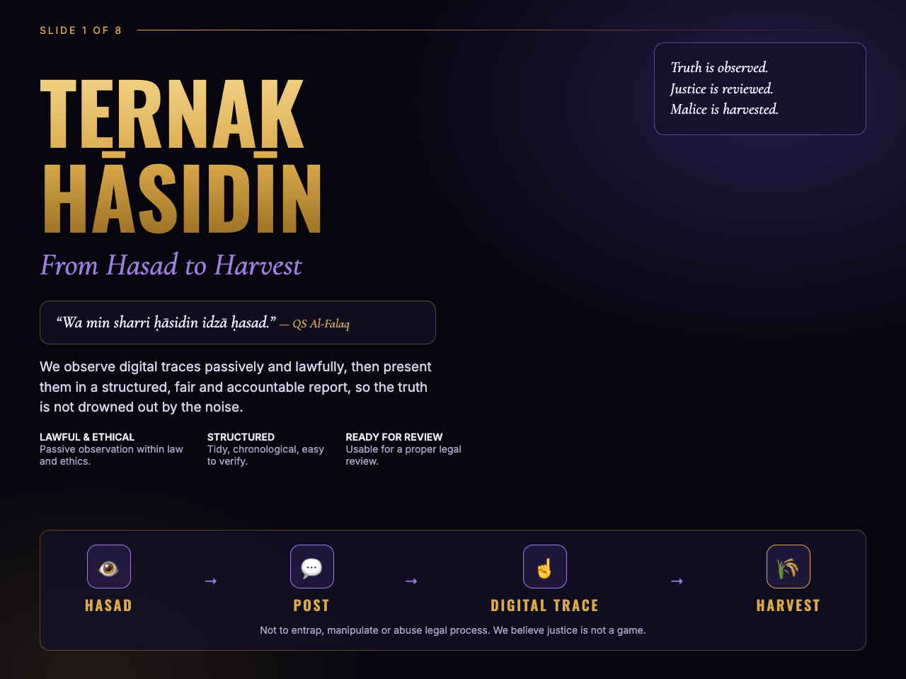 Slide 1: Ternak Hāsidīn, From Hasad to Harvest