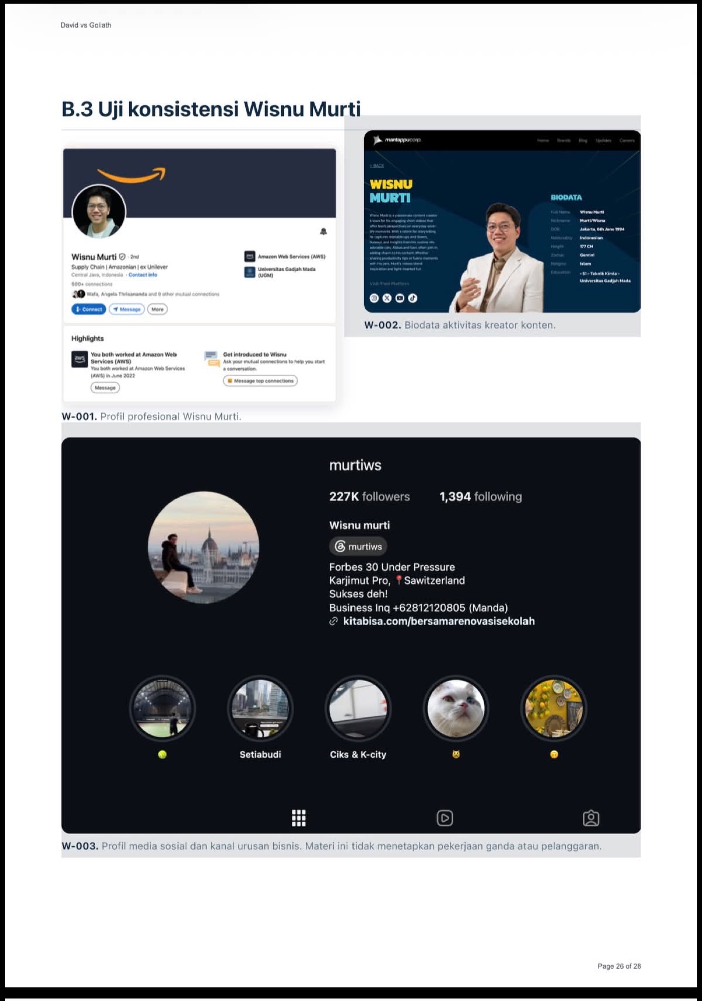 A page from a document showing a LinkedIn card, a corporate biography page and an Instagram profile for Wisnu Murti, captioned by the document as not establishing dual employment or a violation